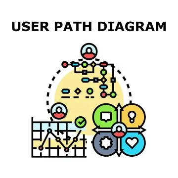 User path diagram mapping customer journey process Stock Illustration