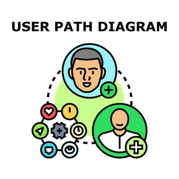 User path diagram visualization illustrating customer journey Illustration