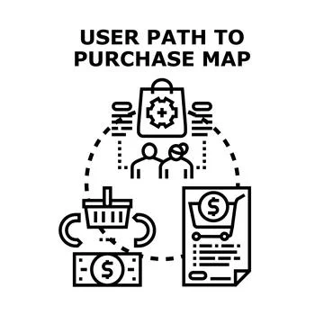 User path to purchase map journey process Иллюстрация