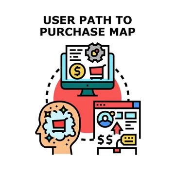 User path to purchase mapping customer journey Ilustración de archivo