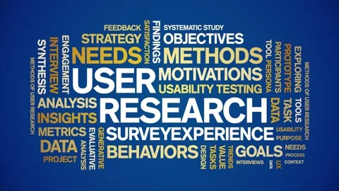 User Research animated word cloud,animation kinetic typography seamless loop. Stock Footage 328783920