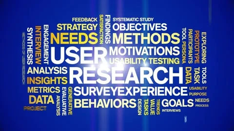 User Research animated word cloud,animation kinetic typography seamless loop. 스톡 동영상 328784742