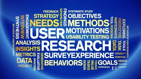 User Research animated word cloud,animation kinetic typography seamless loop. Stock Footage 328785134