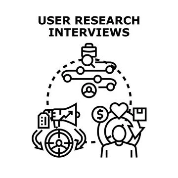User research interviews process developing product strategy Illustrazione stock