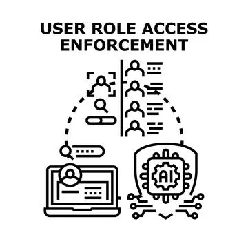 User role access enforcement control system Stockillustratie