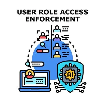 User role access enforcement control system Stock Illustration