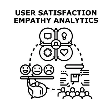 User satisfaction empathy analytics concept illustrating feedback process Stock Illustration