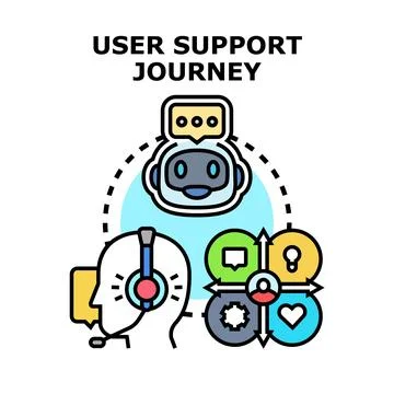User support journey featuring customer service interaction Stock Illustration