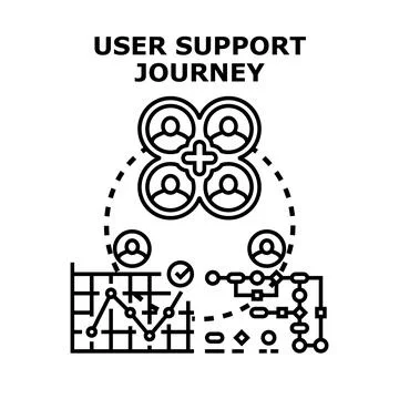 User support journey strategy with customer experience Stock Illustration
