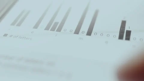 User views the chart displaying letter frequency analysis, data analysis concept Stock Footage 329749187