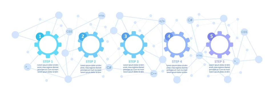 User written software and programs infographic chart design template 库存插图