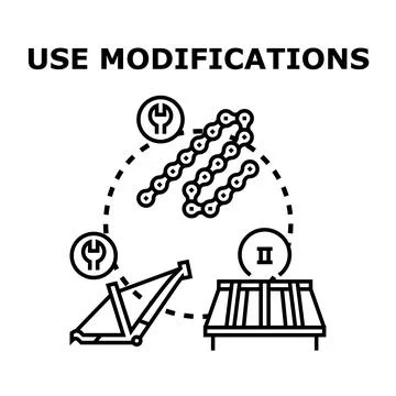 Using modifications concept vector for customization improvement Stock Illustration