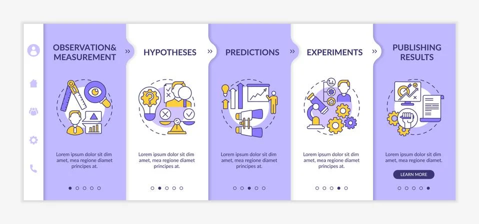 Using of scientific method onboarding vector template Ilustración de archivo
