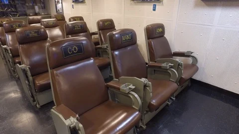 USS Midway Stock Footage 85993534