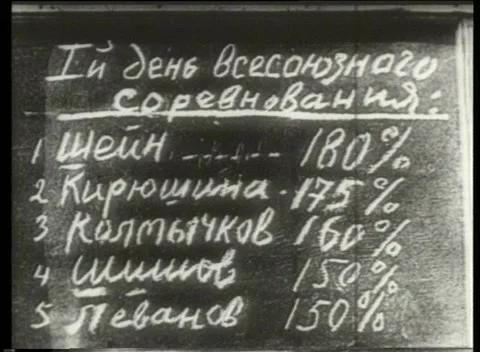 USSR 1940s: Soviet Competition Scoreboard Close-Up Stock Footage 334881092