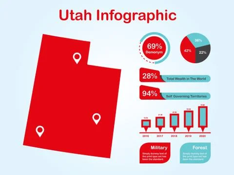 Utah State (USA) Map with Set of Infographic Elements in Red Color Ilustración de archivo