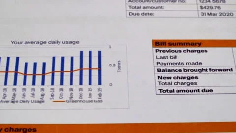 Utility bill payments Stock Footage 144020945