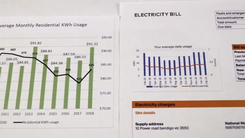 Utility bill payments Stock Footage 144021345