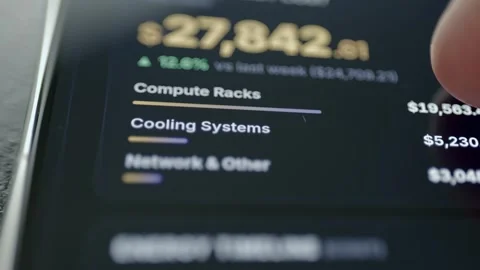 Utility Cost Dashboard Showing Twenty Seven Thousand Dollars 4K Stock Footage 341856937
