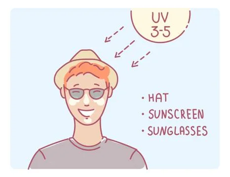 UV protection chart 3 - 5 index Stock Illustration