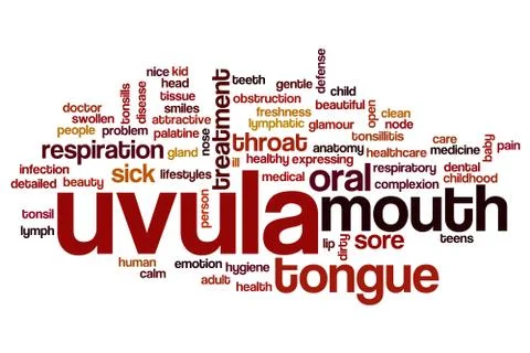 Uvula word cloud イラスト素材