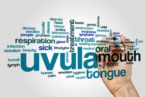 Uvula word cloud Stock Illustration