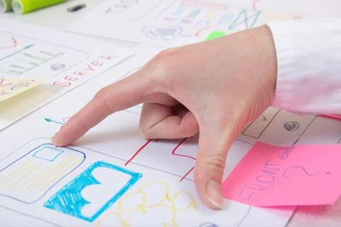 Ux app developer working process Stock Photos