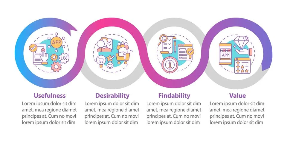 UX basics vector infographic template Illustrazione stock