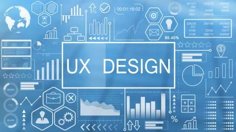 Ux Design, Animated Typography Stock Illustration