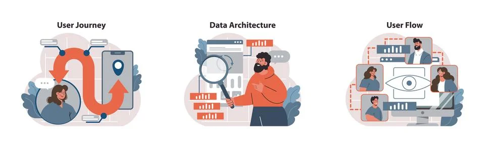 UX Design set. Flat vector illustration Illustrazione stock