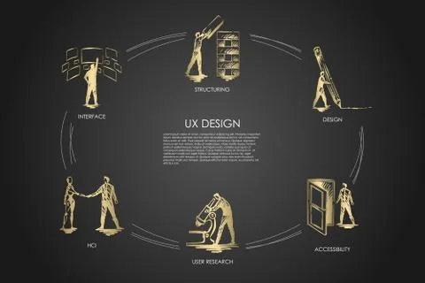 UX design, structuring, user research, user experience, hci, structuring Stock Illustration