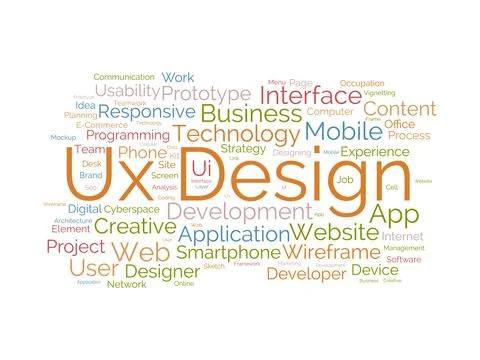 Ux Design wordcloud template. Web Business concept vector background. イラスト素材