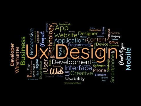 Ux Design wordcloud template. Web Business concept vector background. イラスト素材