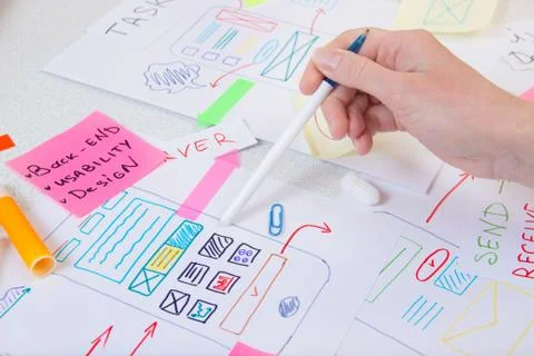 Ux designer create design application development for web mobile smartphone. Foto stock