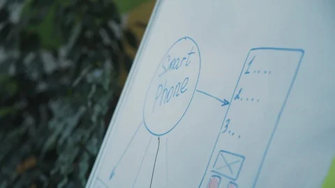 Ux designer creating app plan on white board in office room Video stock 119461828