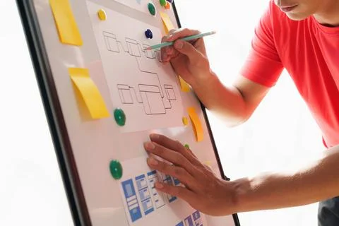 UX Developer and ui designer brainstorming about app interface design at modern Foto stock