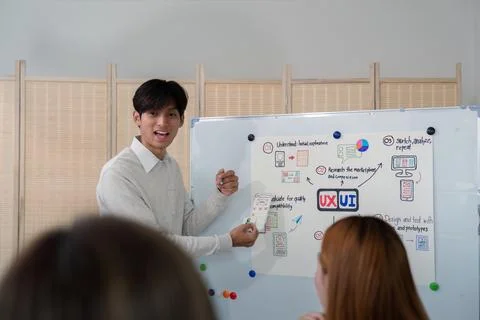 Ux developer and ui designer presenting mobile app interface design on Stock Photos