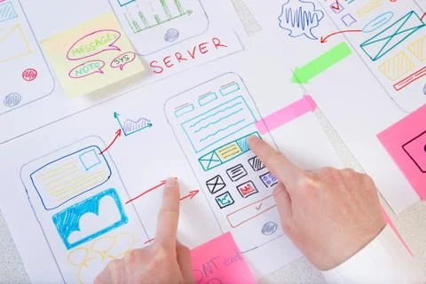 Ux Ui development in working process. App designer works in office. Stock Photos