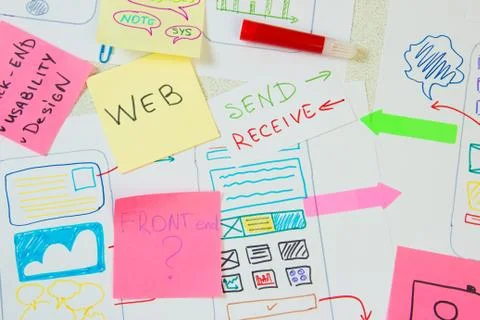 Ux Ui development in working process. Stock Photos