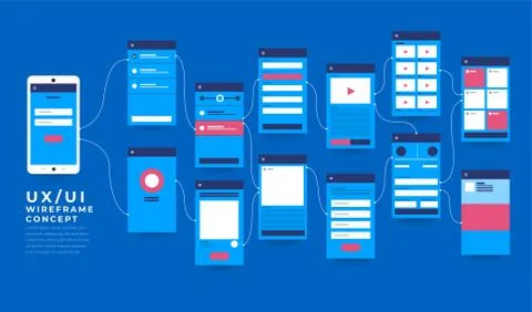 UX UI Flowchart. Mock-ups  mobile application concept flat design. Vector ill Stock Illustration