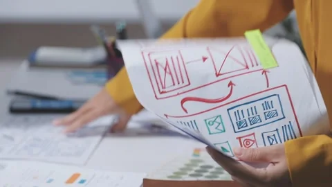 UXUI design collaboration with devices and sketches on table Stock Footage 334002172