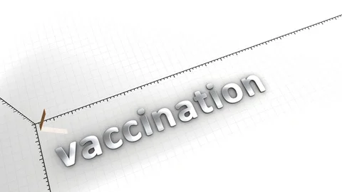 Vaccination growing chart animation Stock Footage 104270074