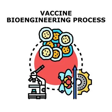 Vaccine bioengineering process developing medical innovation Illustrazione stock