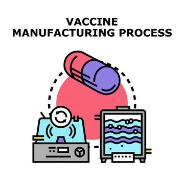 Vaccine manufacturing process concept creating medication in laboratory Stock Illustration