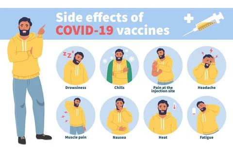 Vaccine side effects concept vector infographic. Covid vaccination effects Stock Illustration