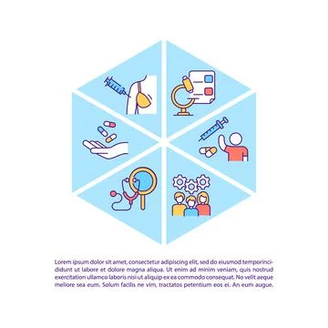 Vaccine testing process concept line icons with text Stock Illustration