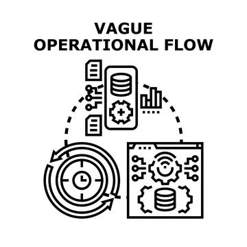Vague operational flow concept vector illustration Stock Illustration