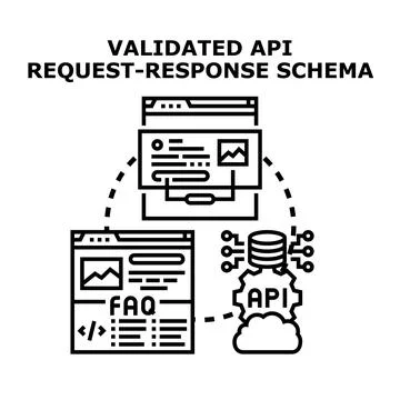 Validated application programming interface request response schema Illustrazione stock