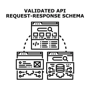 Validating api requests and responses schema process イラスト素材