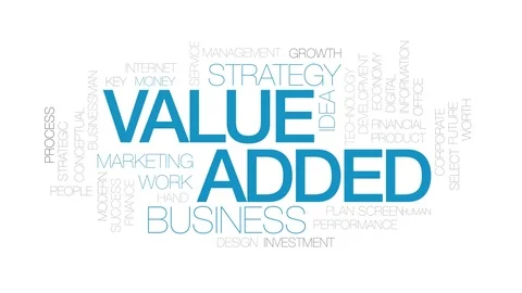 Value added animated word cloud. Kinetic typography. Stock Footage 101000743